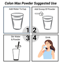 Load image into Gallery viewer, Alka Sana Colon Max Powder - Suggested Use
