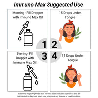 Load image into Gallery viewer, Alka Sana Immuno Max Oil- 2 oz - How To Use
