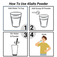 Load image into Gallery viewer, Earth Sana 4Salts Powder - How To Use
