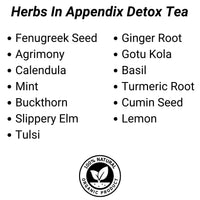 Load image into Gallery viewer, Earth Sana Appendix Detox Tea Herbs
