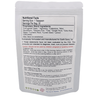 Load image into Gallery viewer, Earth Sana Appendix Detox Tea - Loose Leaf Back View
