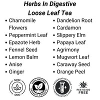 Load image into Gallery viewer, Earth Sana Digestive Loose Leaf Tea - List of Herbs
