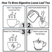 Load image into Gallery viewer, Earth Sana Digestive Loose Leaf Tea - How To Brew
