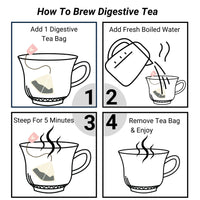 Load image into Gallery viewer, Earth Sana Digestive Tea - How To Brew
