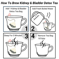 Load image into Gallery viewer, Earth Sana Kidney &amp; Bladder Detox Tea - How To Brew
