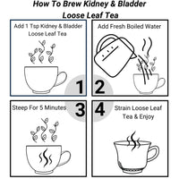 Load image into Gallery viewer, Earth Sana Kidney and Bladder Detox Tea - Loose Leaf - How To Brew
