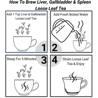 Load image into Gallery viewer, Earth Sana Liver, Gallbladder &amp; Spleen Detox Tea - Loose Leaf - How To Brew
