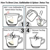 Load image into Gallery viewer, Earth Sana Liver, Gallbladder &amp; Spleen Detox Tea - How To Brew
