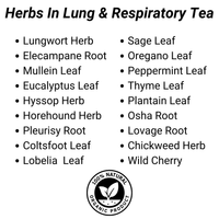 Load image into Gallery viewer, Earth Sana Lung &amp; Respiratory Tea Herbs
