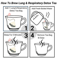 Load image into Gallery viewer, Earth Sana Lung &amp; Respiratory Tea - How To Brew
