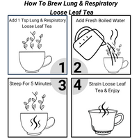 Load image into Gallery viewer, Earth Sana Lung &amp; Respiratory Detox Tea - Loose Leaf - How To Brew
