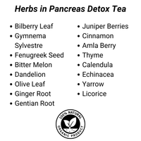 Load image into Gallery viewer, Earth Sana Pancreas Detox Tea Herbs
