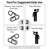 Load image into Gallery viewer, Earth Sana ParaTox Support Suggested Use
