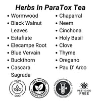Load image into Gallery viewer, Earth Sana ParaTox Tea - List of Herbs
