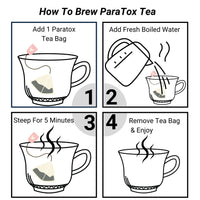 Load image into Gallery viewer, Earth Sana ParaTox Tea - How To Brew
